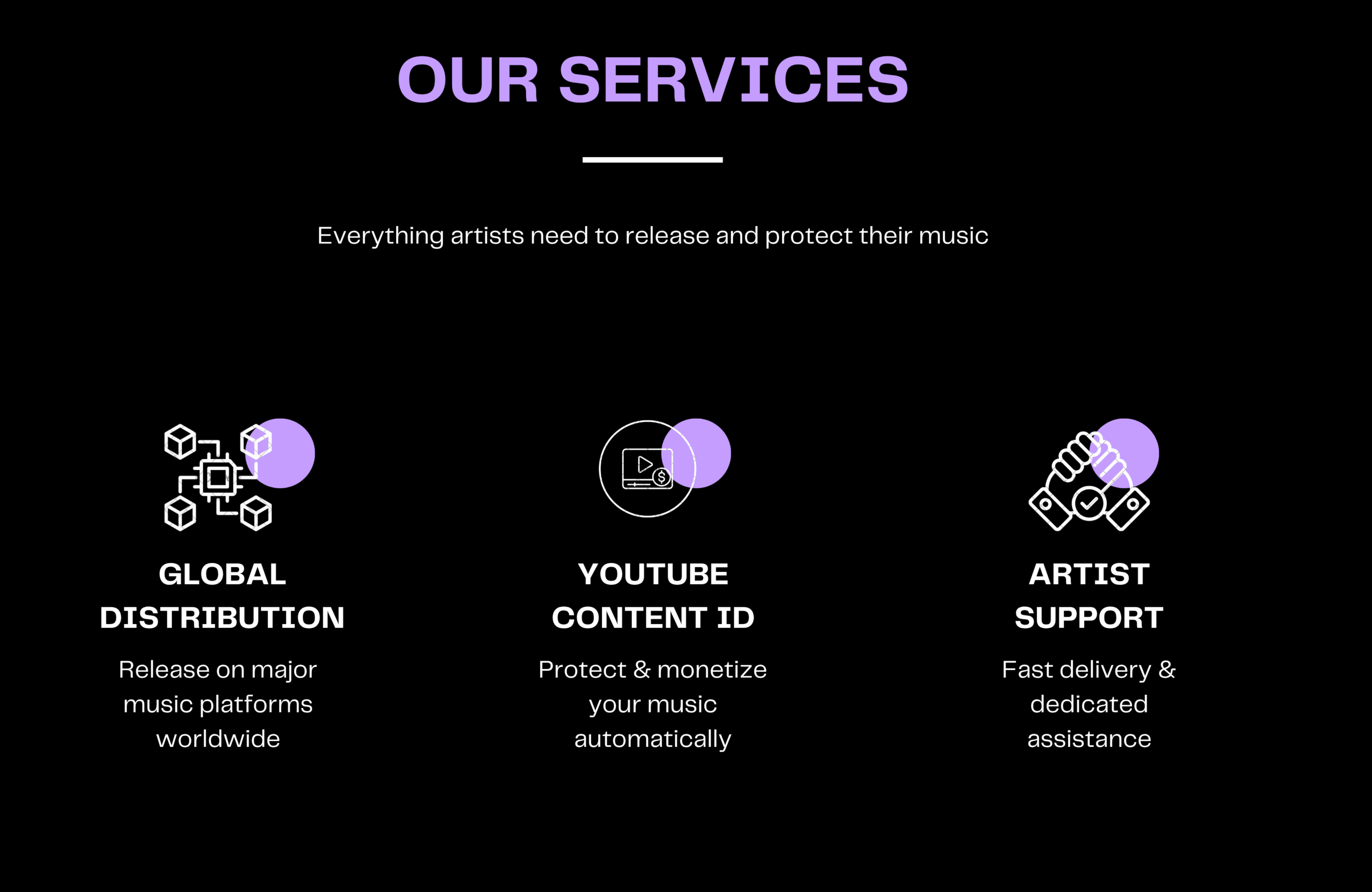 our services3
